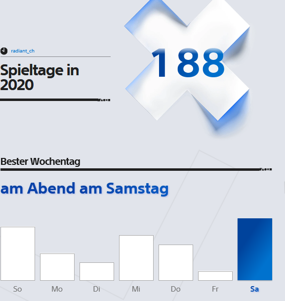 grafik.png.4f364b0660bbf633cbb48d35f774c5d8.png