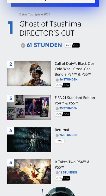 2078196441_KiLLu_CHStatistik2021PlayStation3.thumb.png.6ef353b16e6c07587c249b39b8ec5f6d.png