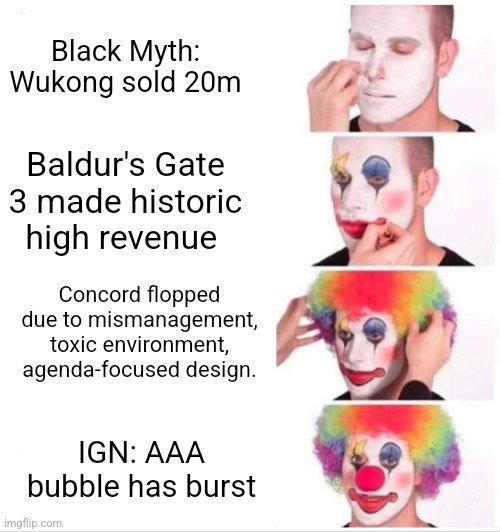 grafik.png.9c8be92ad848a3c3e0a6be2a02ec8b42.png